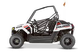 RZR 170 – OAGFX